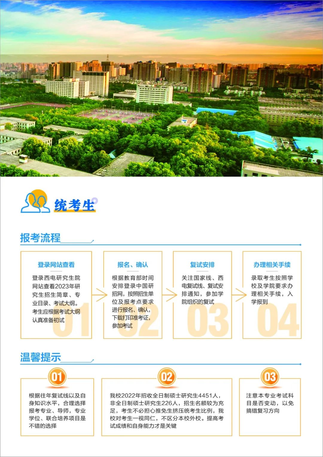 2023年西安电子科技大学硕士研究生报考指南