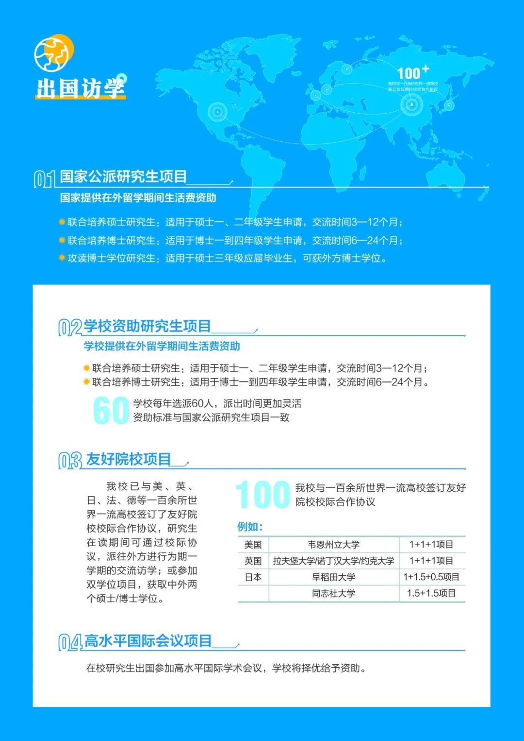 2023年西安电子科技大学硕士研究生报考指南