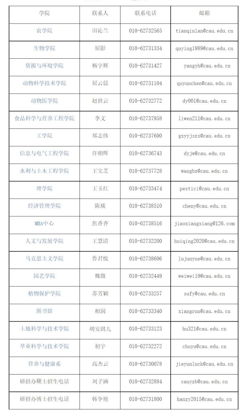中国农业大学:2023年接收推免生预报名通知