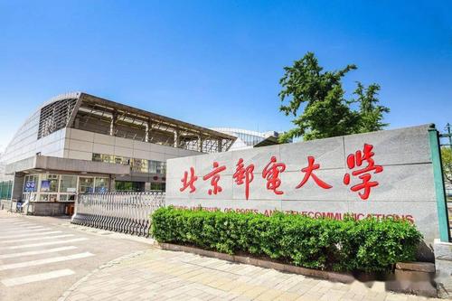 2023年北京邮电大学硕士研究生招生简章