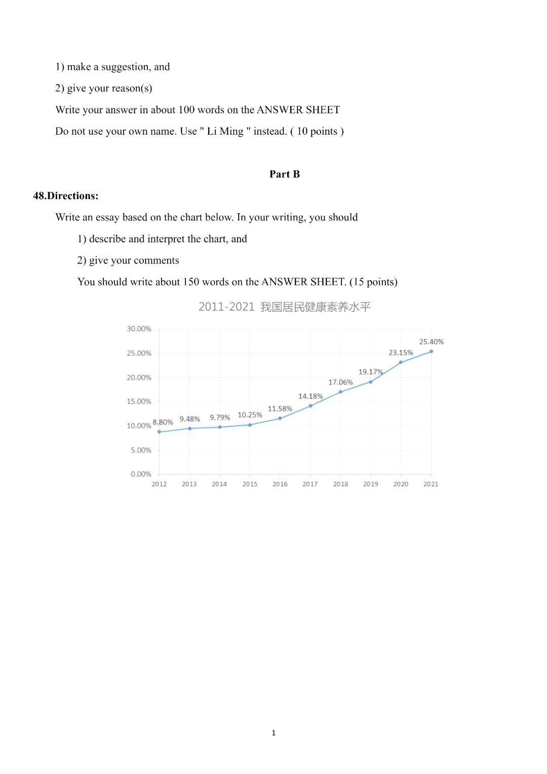2023年考研英语（二）真题+答案