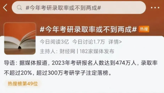 24考研 | 8个卷疯了的专业大盘点！有你心仪的专业么？