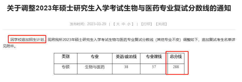 即将关闭！23研的调剂系统即将在4月30日关闭！这些院校的二次划线出现了涨分的情况！