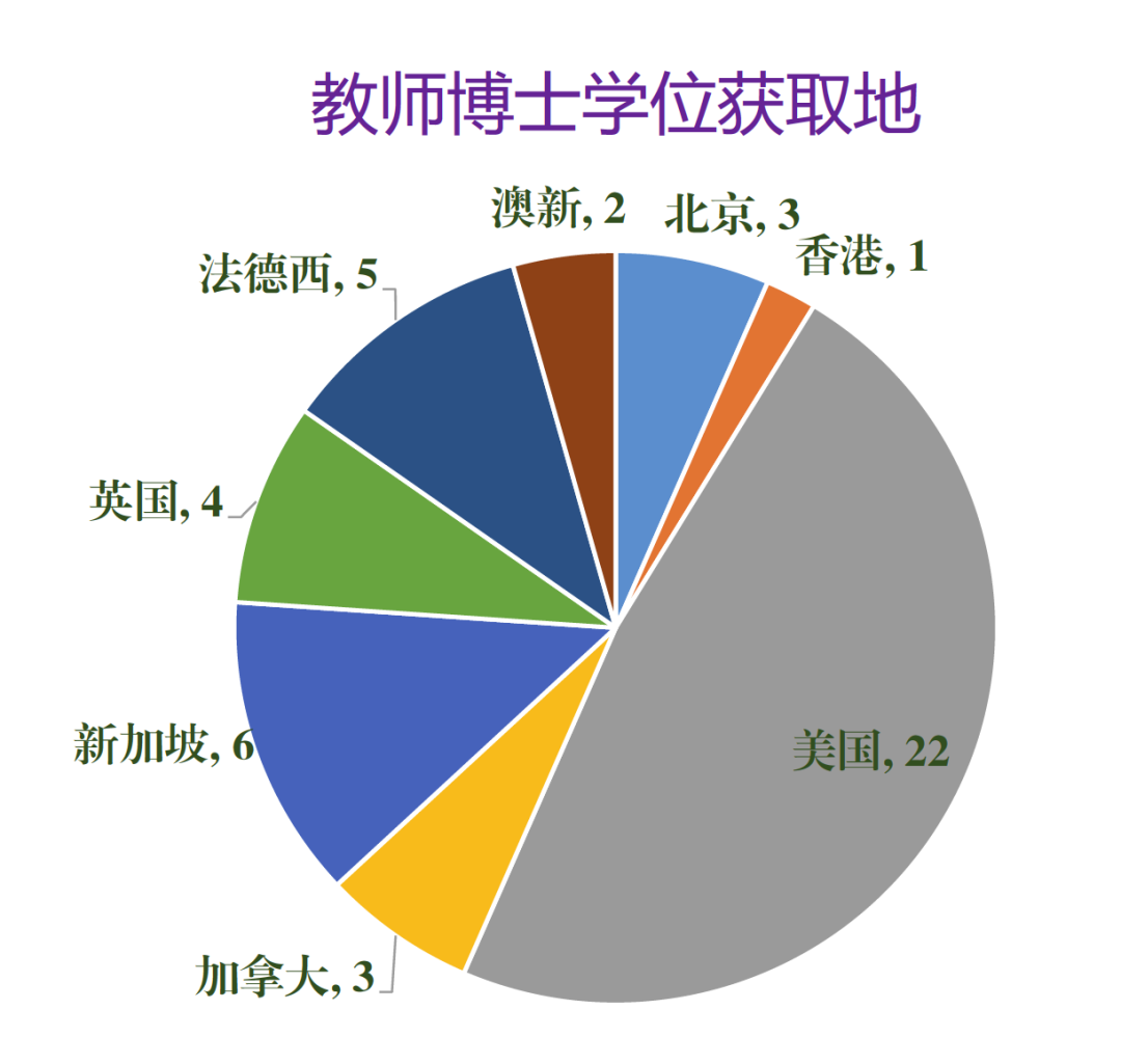 首都经济贸易大学：欢迎报考国际经济管理学院硕士研究生