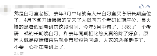 听说今年是考研小年,考研热度降低人数减少
