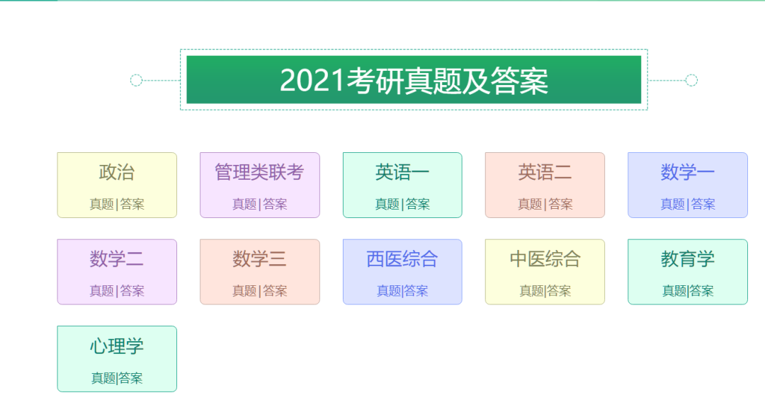 速览!考研人必须了解的7个网站!