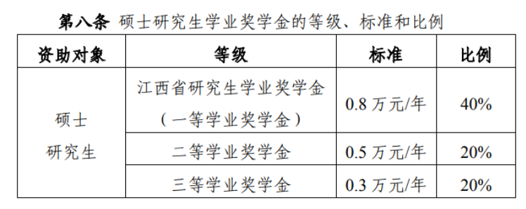 张雪峰点名的双非院校:考上研究生,不比985、211院校差差!