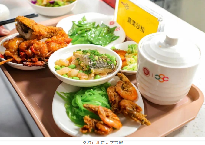 中国最好吃大学TOP20！看看有你心仪的院校吗？
