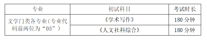 中国传媒大学:2024年博士学位研究生招生!
