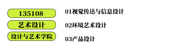 择校指南|2024河南科技大学艺术设计考研