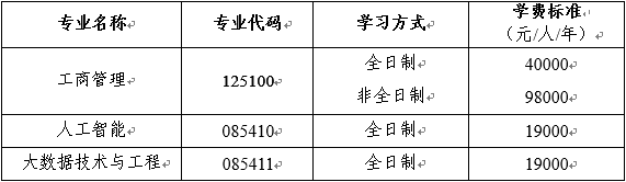 北京体育大学:2024年硕士研究生招生简章!